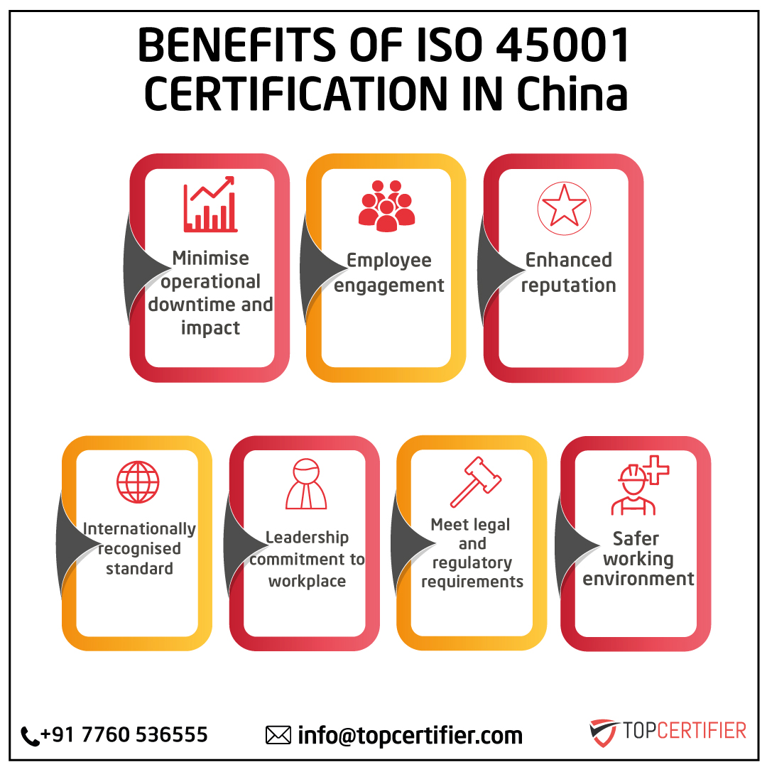 iso 45001 certification in China