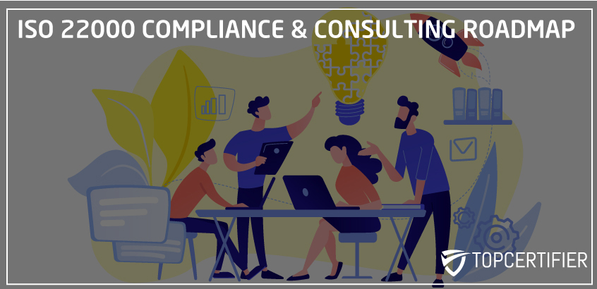 ISO 22000 Compliance Roadmap China